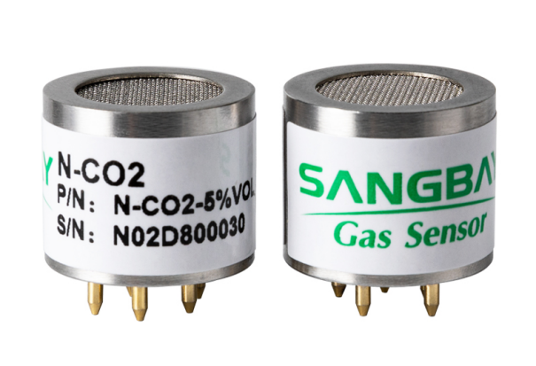 N-CO2.png